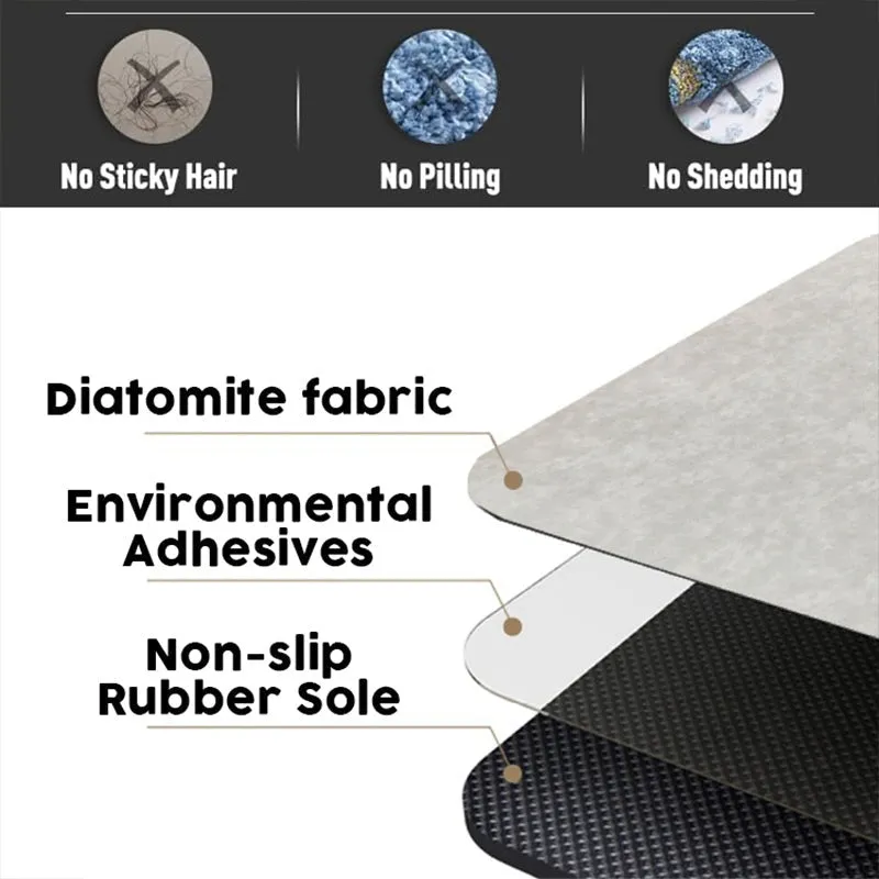 💐Non-Slip Super Absorbent Oval Bathroom Mat💐