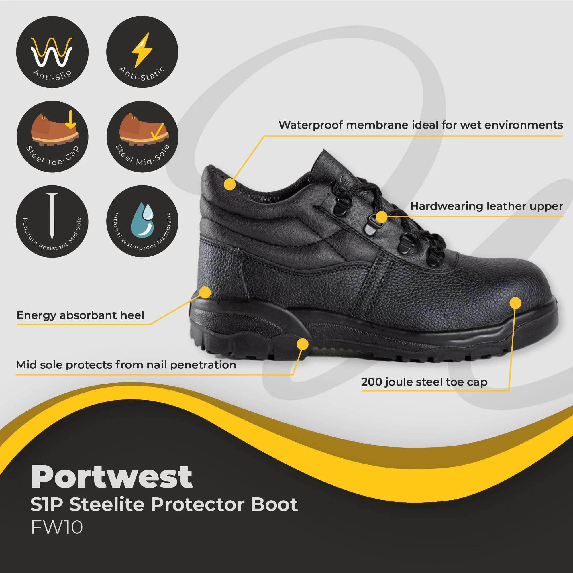 Portwest Steelite Protector Boot S1P FW10